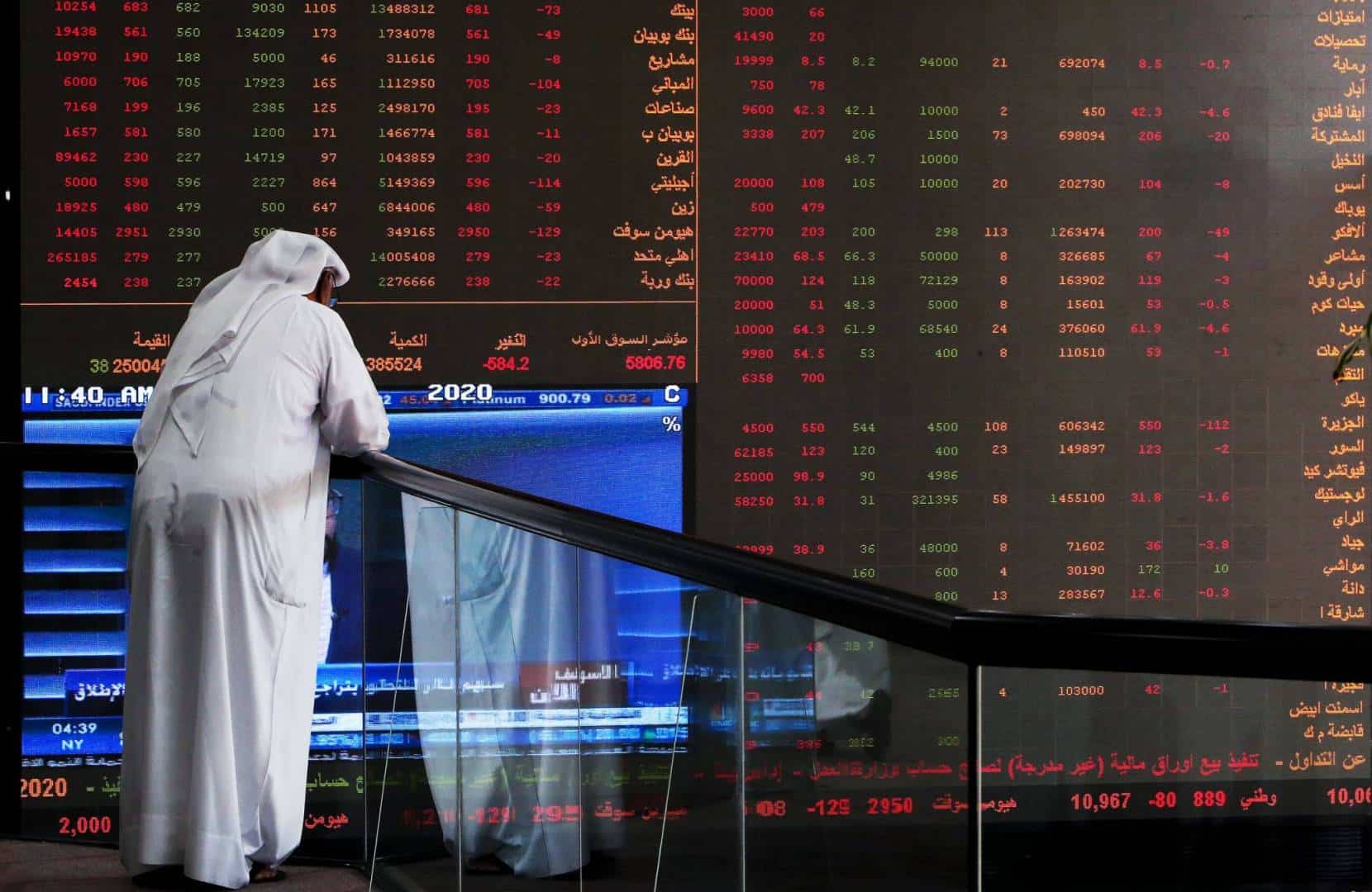 زلزال يضرب الأسواق الخليجية والسبب قرار أمريكي.. ماذا حدث؟