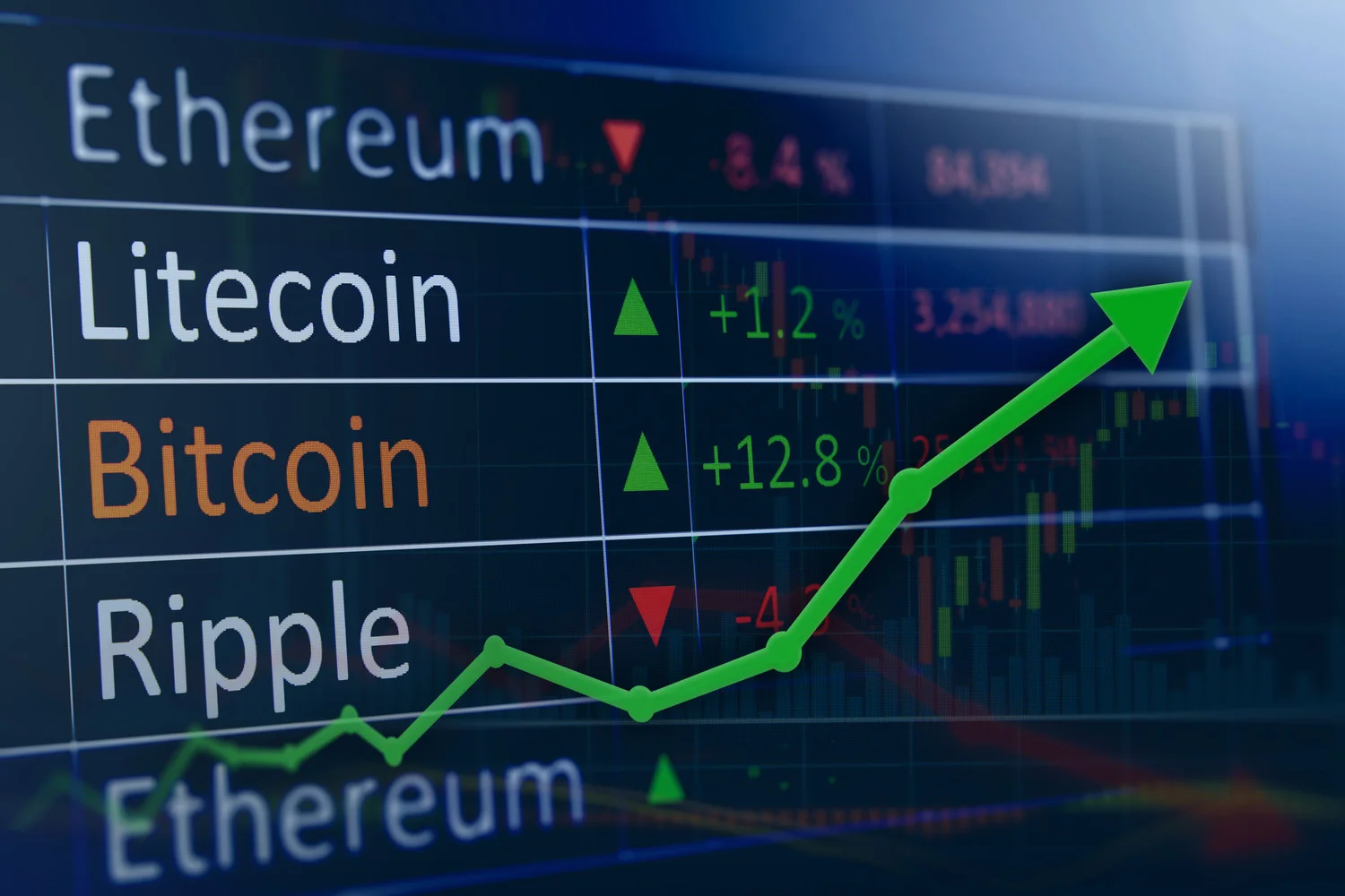 ما الذي أوصل البيتكوين إلى قيمة قياسية جديدة وهل يستمر سعره بالارتفاع؟