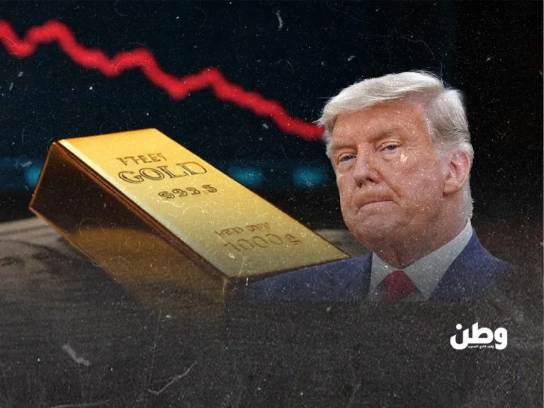 صعود الذهب يعكس انهيار الثقة بالنظام المالي العالمي وتزايد المخاوف الجيوسياسية صعود الذهب يعكس انهيار الثقة بالنظام المالي العالمي وتزايد المخاوف الجيوسياسية