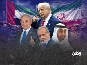 حرب إسرائيل على الإمارات